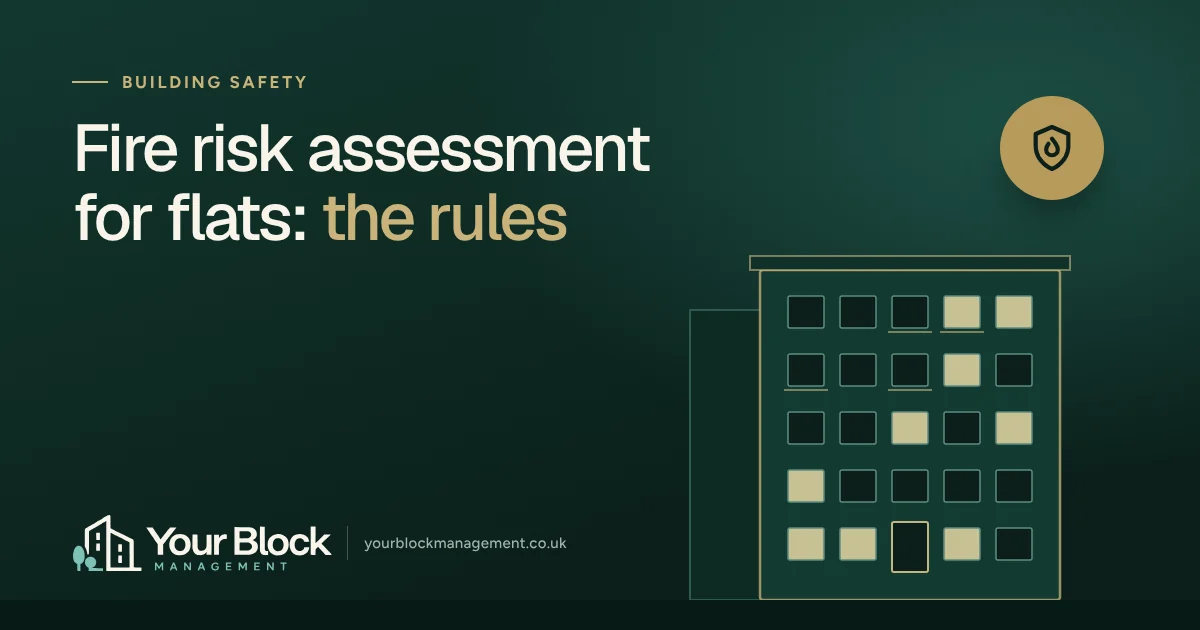 Illustration of a block of flats with the words Fire risk assessment for flats: the rules