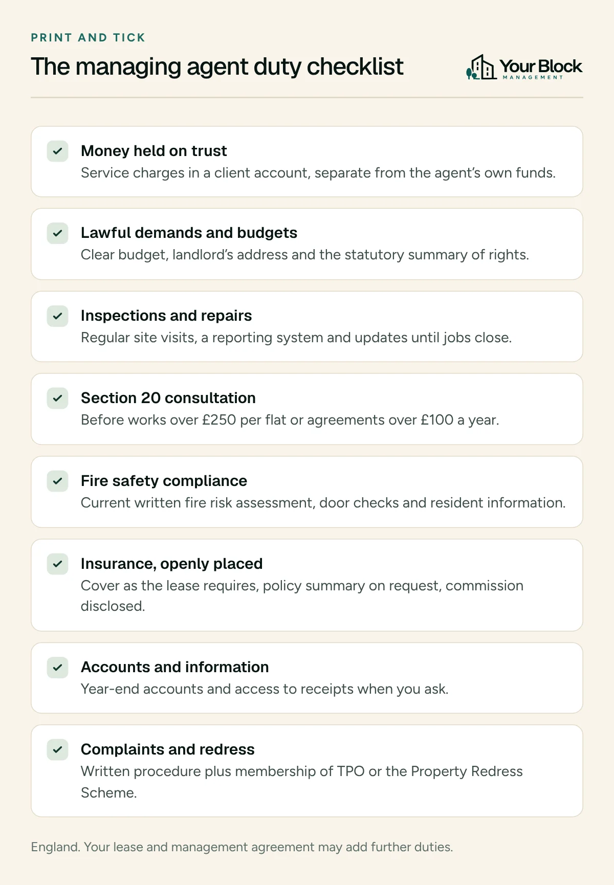 Checklist of eight managing agent duties: money held on trust, lawful demands and budgets, inspections and repairs, section 20 consultation, fire safety compliance, openly placed insurance, accounts and information, complaints and redress.