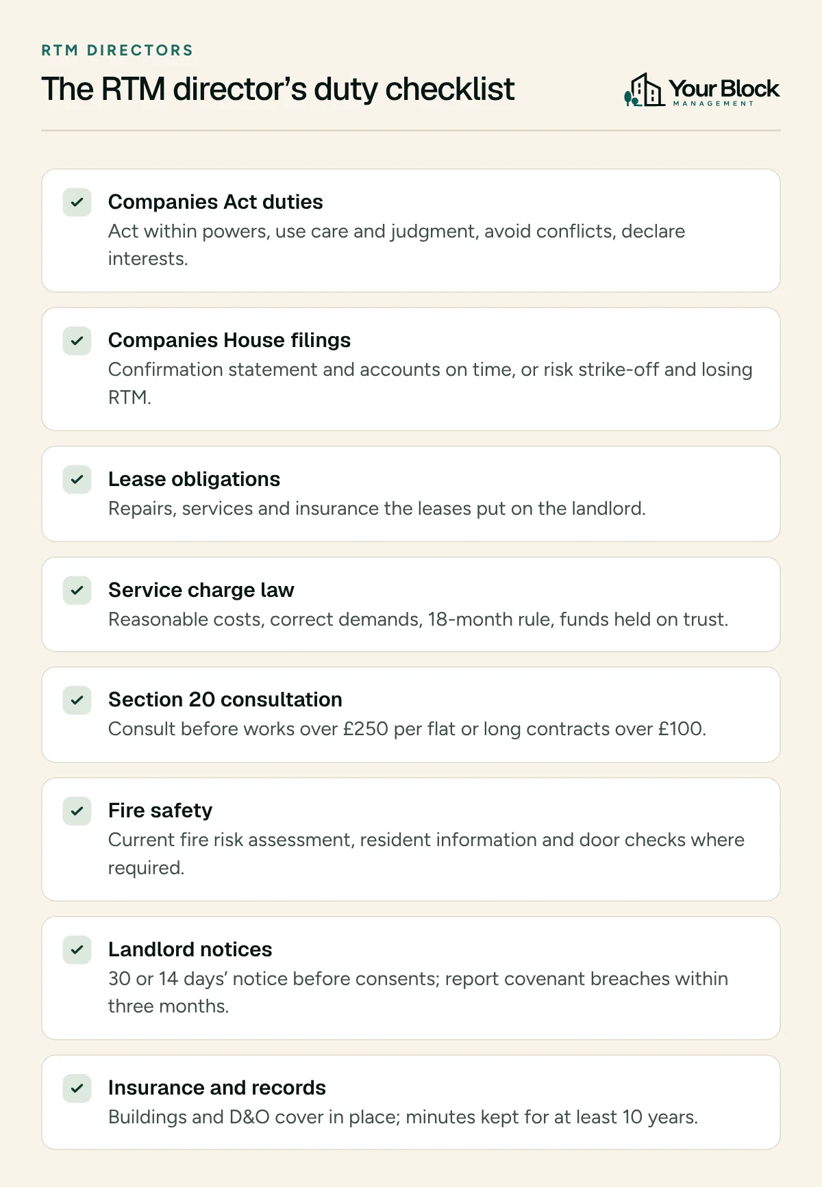 Checklist of eight RTM director duties: Companies Act duties, Companies House filings, lease obligations, service charge law, section 20 consultation, fire safety, landlord notices, and insurance and records.