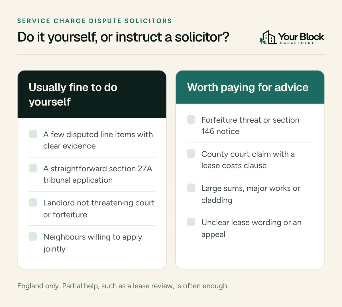 Comparison of when to handle a service charge dispute yourself (a few disputed items, a straightforward tribunal application, no court or forfeiture threat, joint applications) versus when to pay for a solicitor (forfeiture threats, county court claims with costs clauses, large sums or major works, unclear lease wording or appeals).